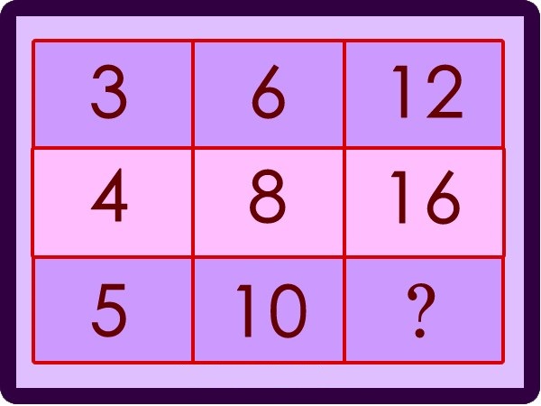 Number-Grid-Riddle